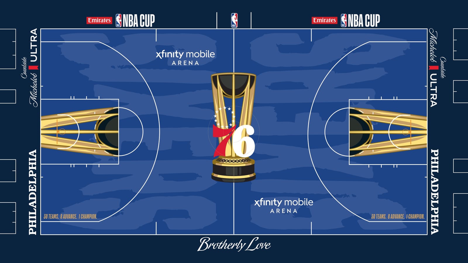 Philadelphia 76ers 2026 NBA Cup court: royal blue floor with the 76 and stars logo on the gold trophy, navy apron with white PHILADELPHIA wordmarks and Brotherly Love script on the sideline