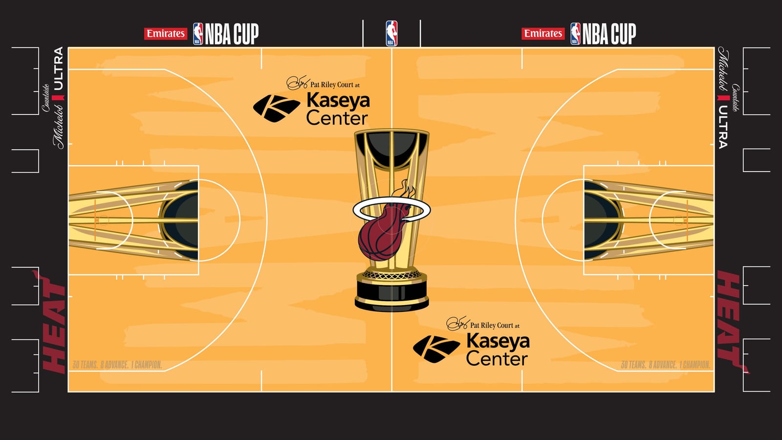 Miami Heat 2026 NBA Cup court: light orange floor with the flaming ball logo on the gold trophy, black apron with red HEAT wordmarks and Pat Riley Court at Kaseya Center logos
