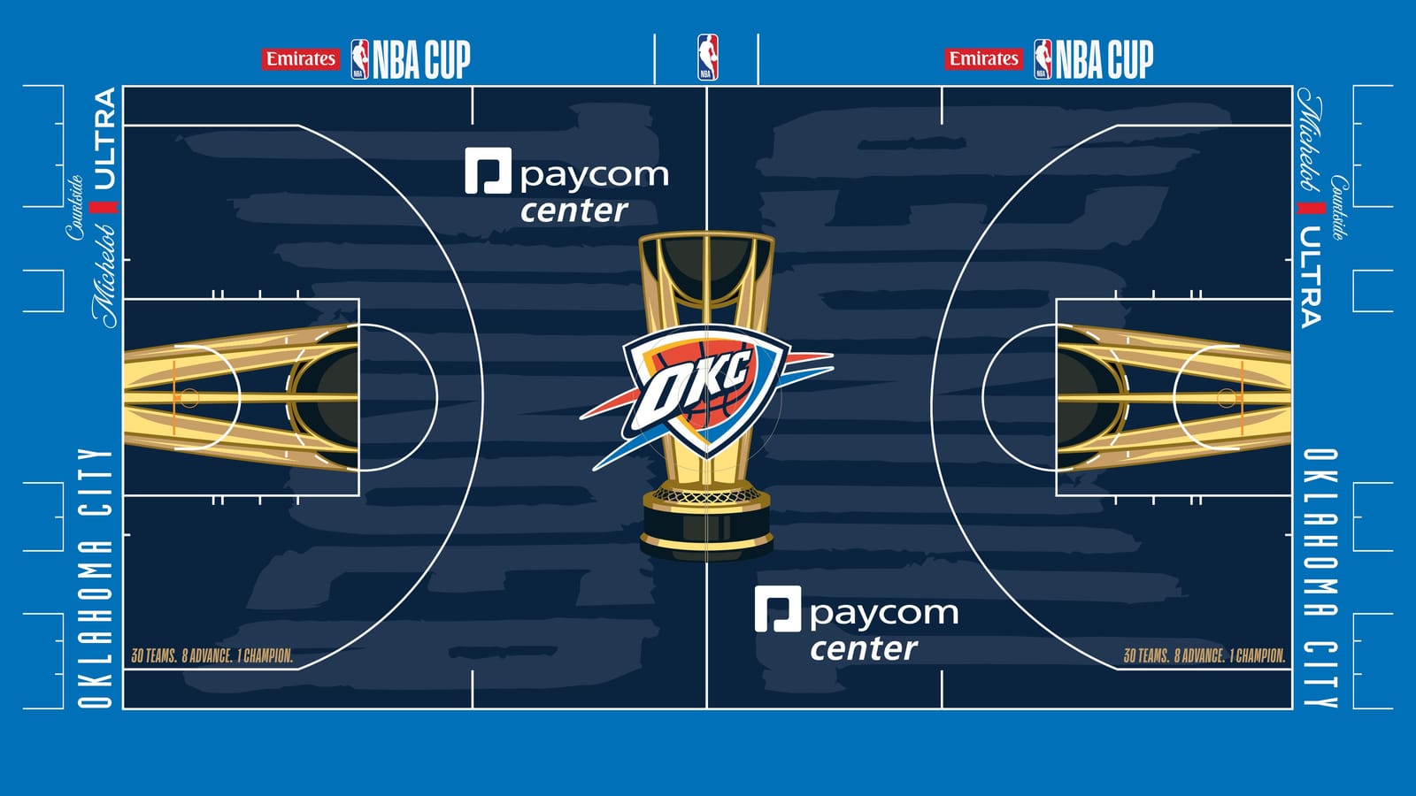 Oklahoma City Thunder 2026 NBA Cup court: navy floor with the OKC shield logo on the gold trophy, bright blue apron with spaced white OKLAHOMA CITY wordmarks