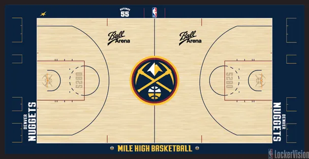 Denver Nuggets Ball Arena home court for 2026 NBA Playoffs Round 1 with navy blue and yellow stars in the corners