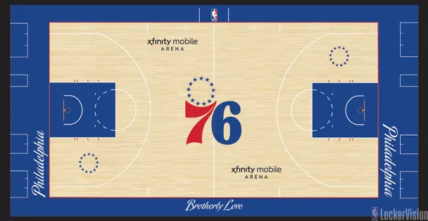 Wells Fargo Center Philadelphia 76ers primary home court for 2026 NBA Playoffs Round 1 Game 6 vs Boston Celtics