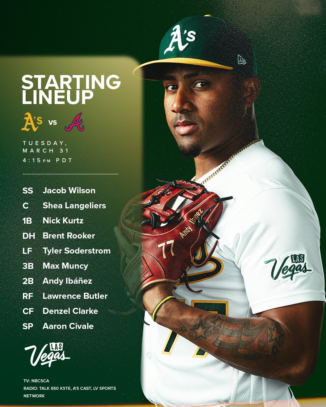 Athletics 2026 jersey with Las Vegas sleeve patch starting lineup