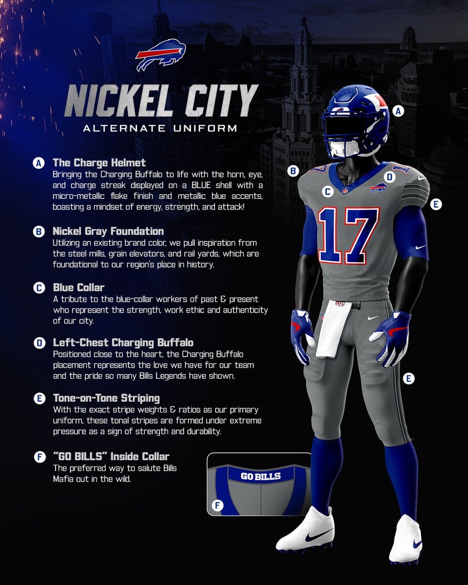 Buffalo Bills Nickel City uniform design breakdown, gray jersey with blue numbers and tone-on-tone striping
