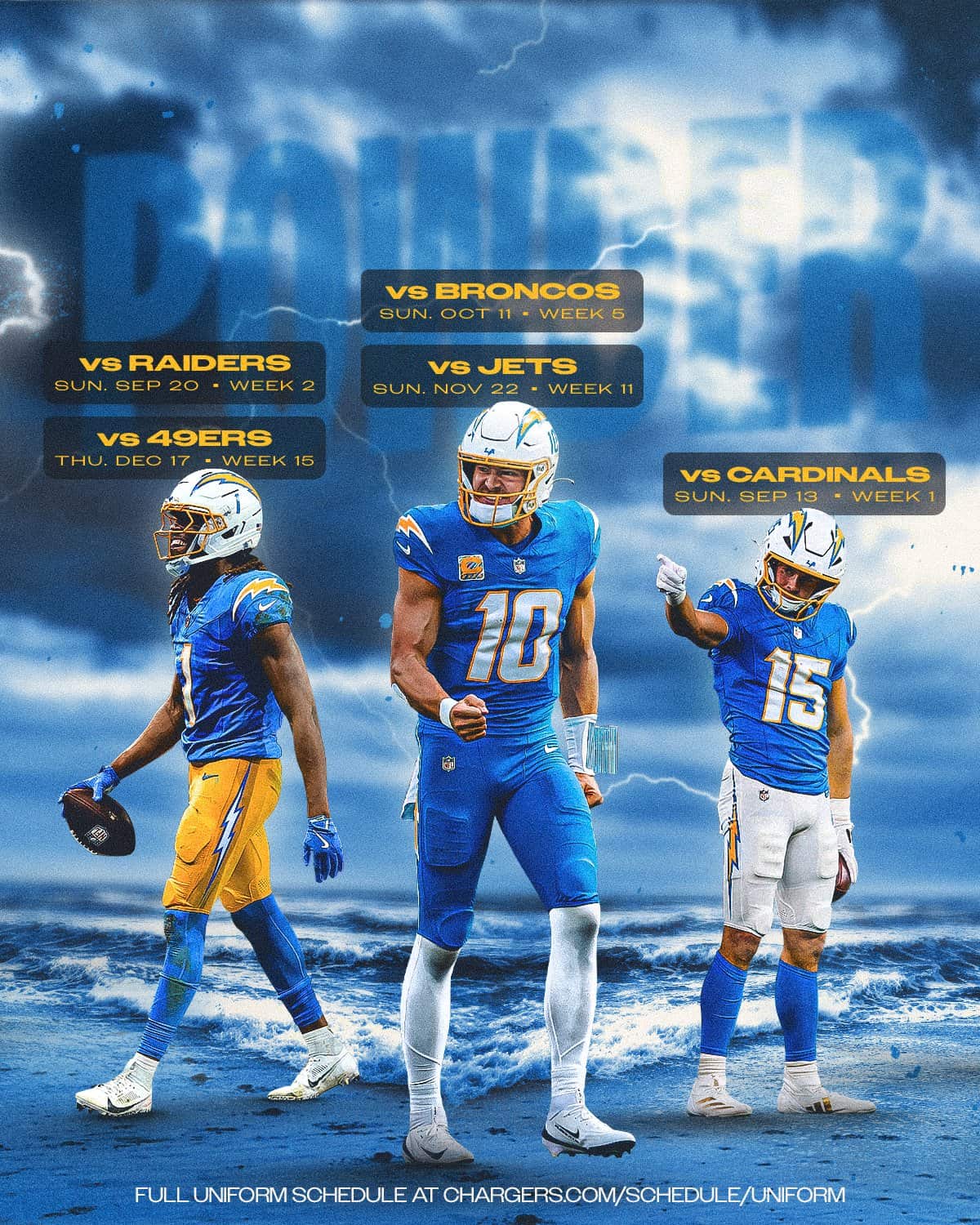Los Angeles Chargers 2026 powder blue home games graphic, three players wearing the powder blue jersey with gold pants, powder blue pants, and white pants, listing the Cardinals, Raiders, Broncos, Jets, and 49ers games