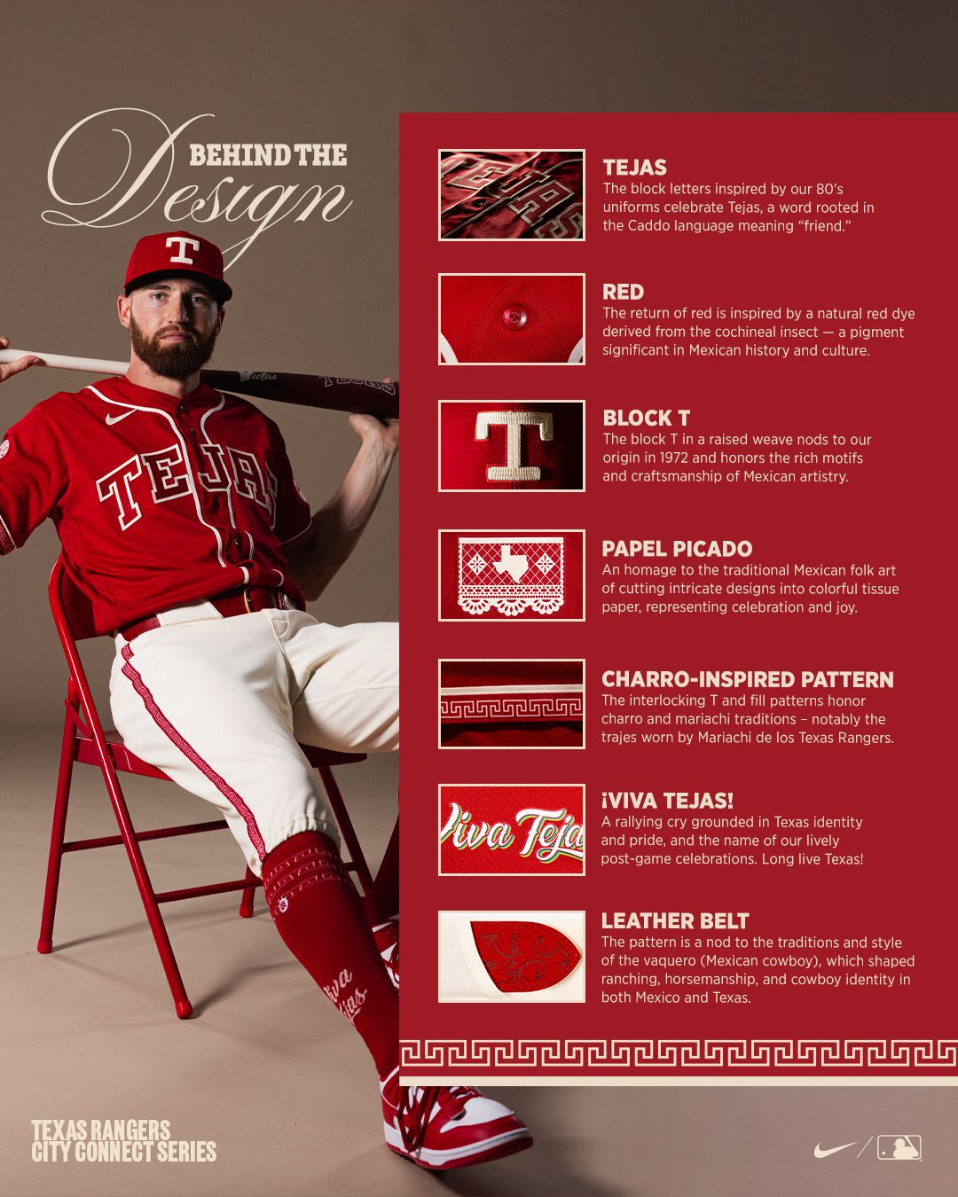 Texas Rangers 2026 City Connect behind the design infographic