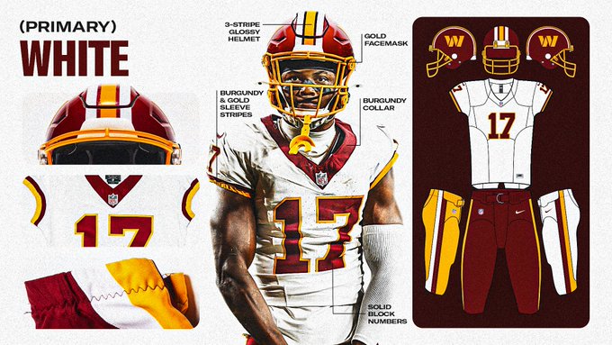 Washington Commanders 2026 white primary jersey breakdown showing 3-stripe glossy helmet burgundy and gold sleeve stripes and solid block numbers