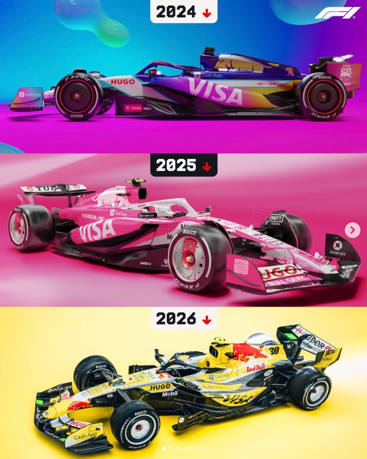 Visa Cash App RB Miami GP livery history three-year comparison showing the 2024 chrome purple-and-blue treatment, the 2025 pink-and-white glossy livery, and the 2026 deep yellow Summer Edition repaint stacked top to bottom in chronological order