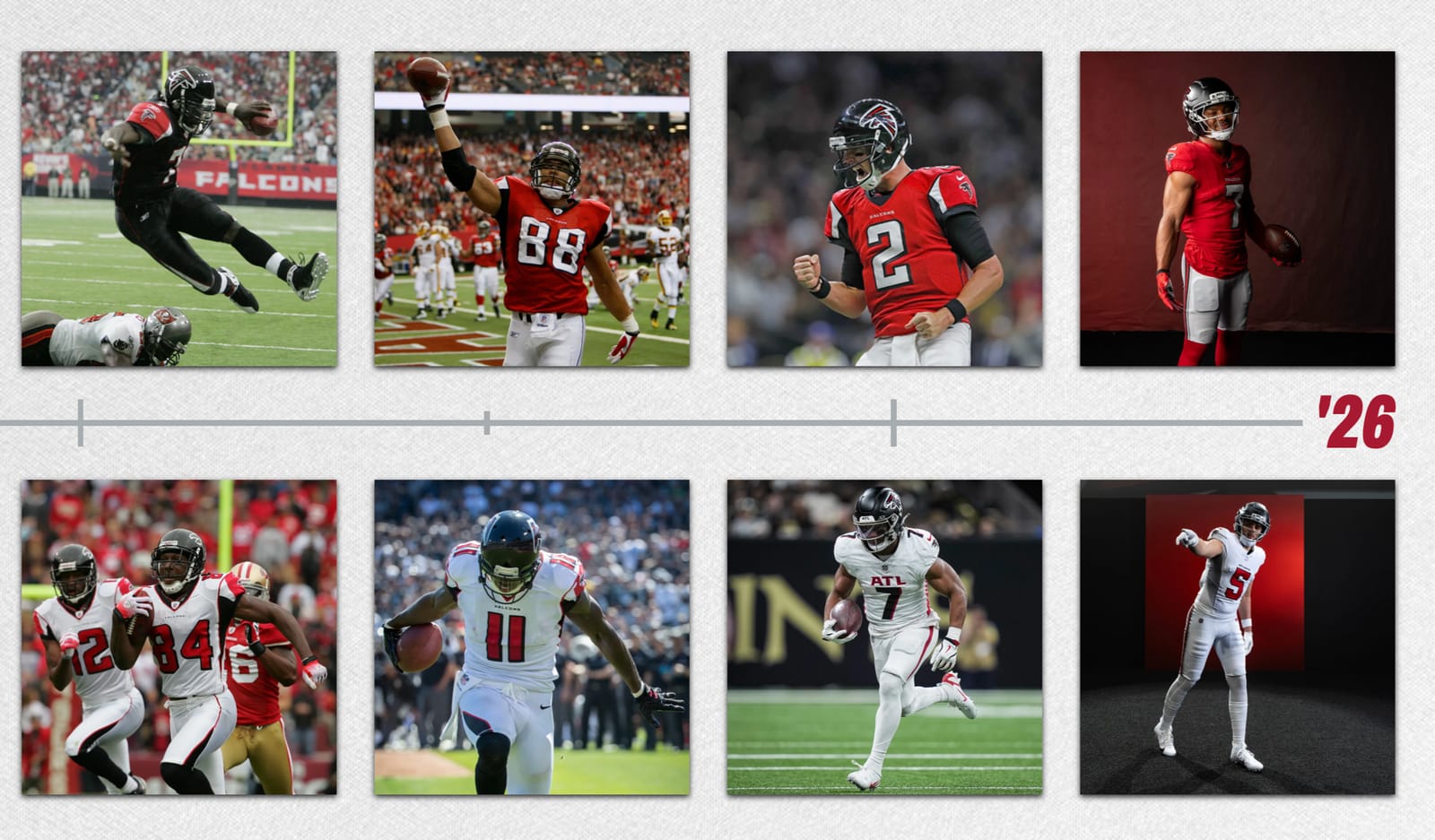 Timeline of Atlanta Falcons uniforms through the years up to 2026
