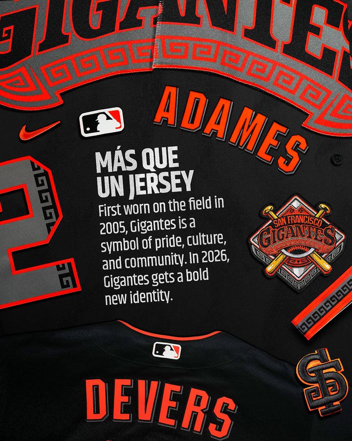 Giants Gigantes City Connect - Full Overview