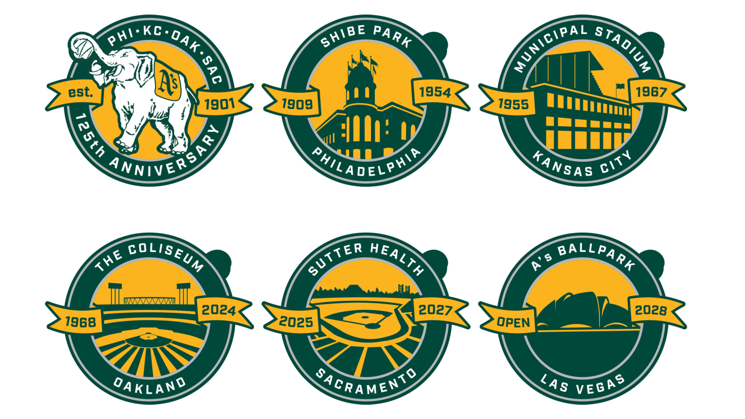 Athletics stadium patches through franchise history from Philadelphia to Las Vegas