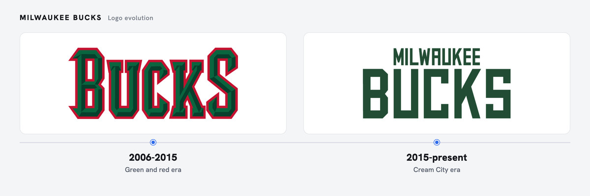 Bucks logo history