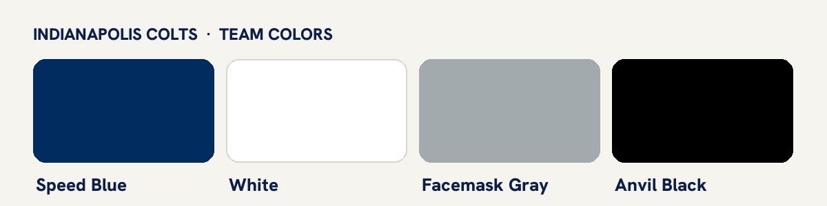 Indianapolis Colts team colors