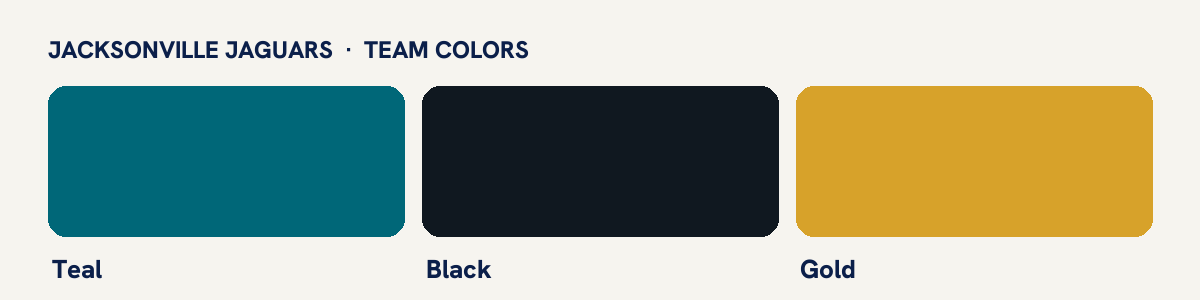 Jacksonville Jaguars team colors