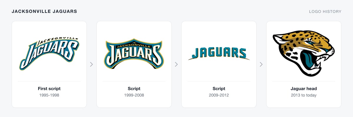Jacksonville Jaguars logo history from the 1995 script wordmark to the 2013 jaguar head logo