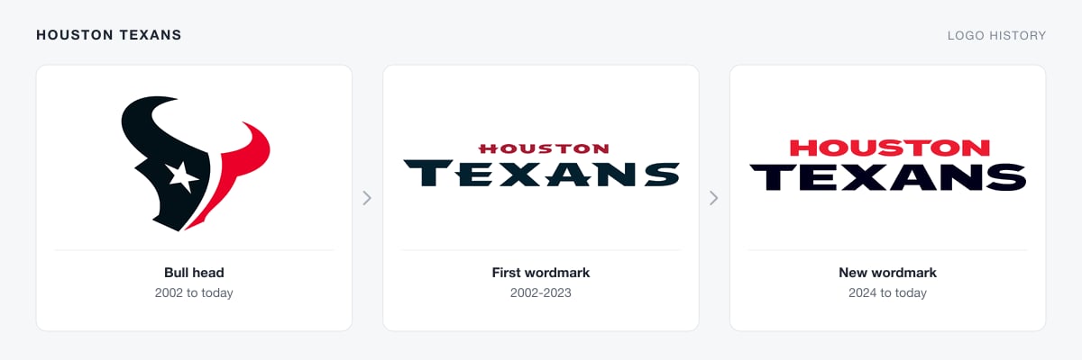 Houston Texans logo history with the 2002 bull head logo and the 2002 and 2024 wordmarks