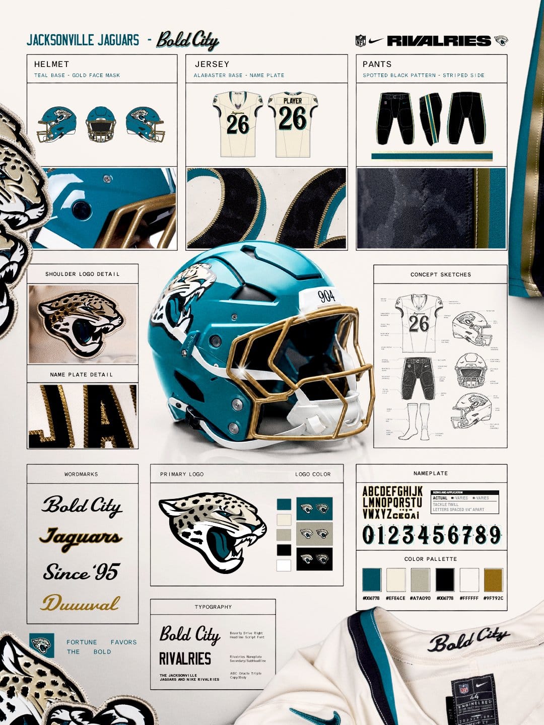 Jacksonville Jaguars Bold City uniform details: teal helmet with gold face mask, alabaster jersey, spotted black pants, wordmarks and color palette