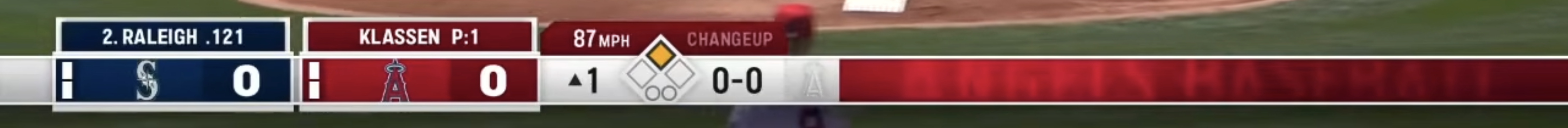 Angels Scorebug