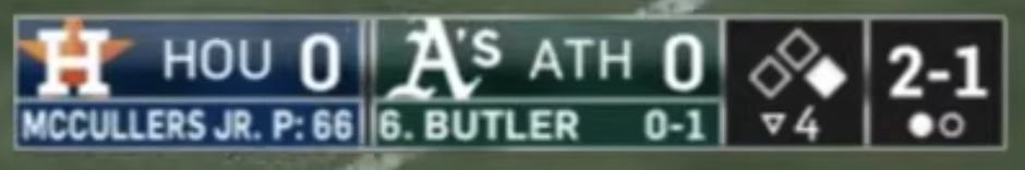 Astros Scorebug
