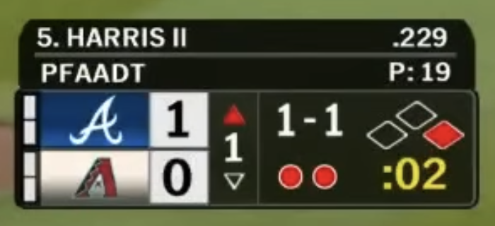 Diamondbacks Scorebug
