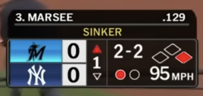 Marlins Scorebug