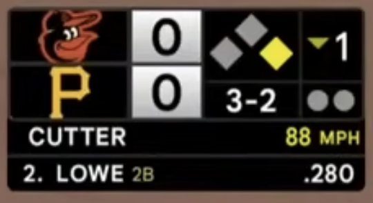 Orioles Scorebug