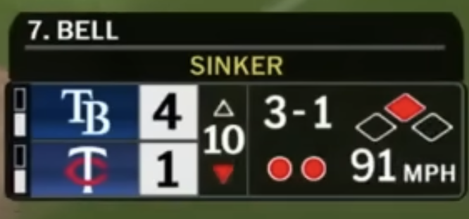 Rays Scorebug