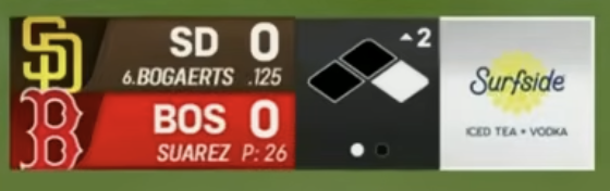Red Sox Scorebug