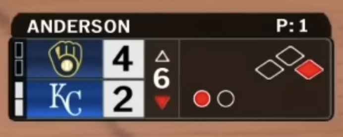 Royals Scorebug
