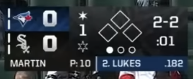 White Sox Scorebug