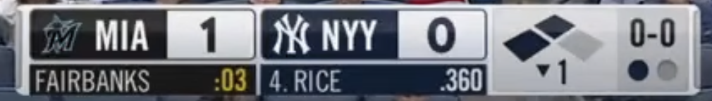 Yankees Scorebug
