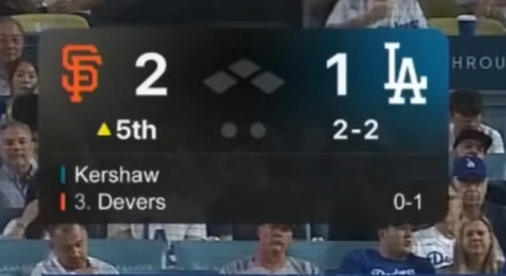 Apple TV+ MLB scorebug showing Giants vs Dodgers with Kershaw pitching