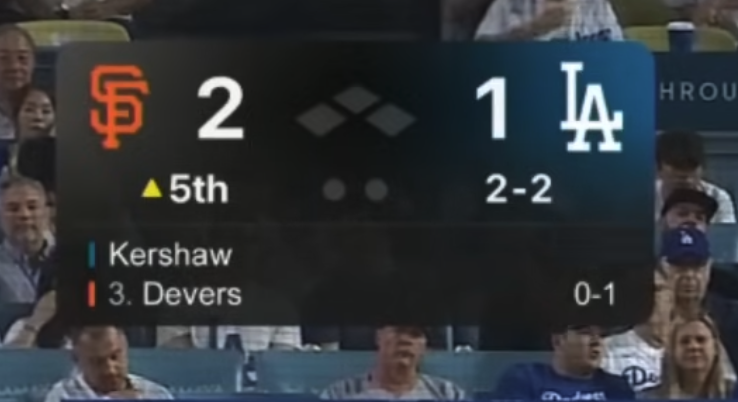 Apple TV+ MLB scorebug showing Giants vs Dodgers with Kershaw pitching