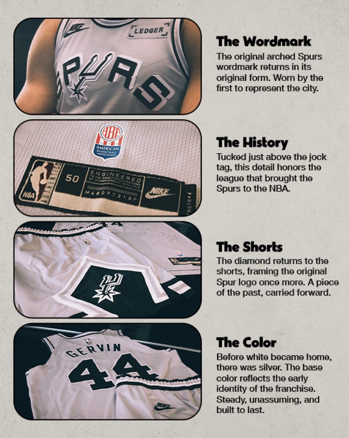 Spurs Classic Edition detail card: the original arched Spurs wordmark, the ABA tag above the jock tag, the diamond on the shorts, and the silver base color