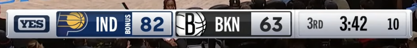 Brooklyn Nets Scorebug