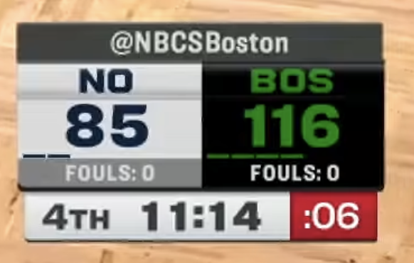 NBC Sports Boston Celtics scorebug 2026 NBA season