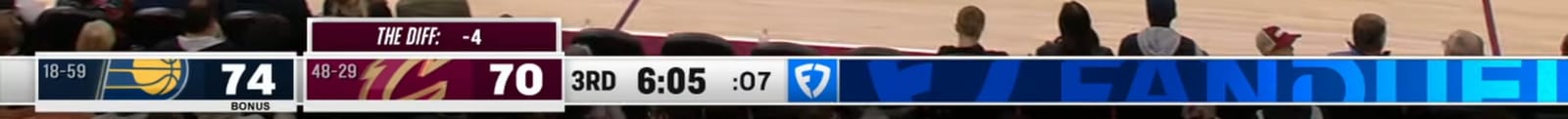 FanDuel Sports Network Cleveland Cavaliers scorebug 2026
