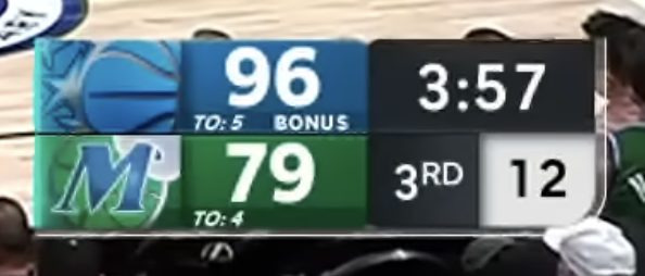 Dallas Mavericks local broadcast scorebug 2026 NBA season