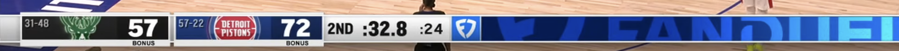 Detroit Pistons Scorebug