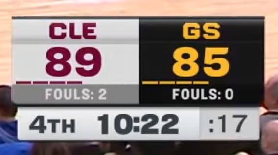 Golden State Warriors Scorebug