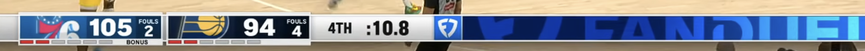 Indiana Pacers Scorebug