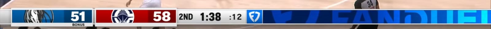 FanDuel Sports Network LA Clippers scorebug 2026