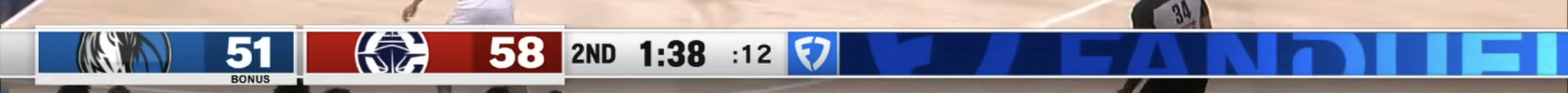 LA Clippers Scorebug