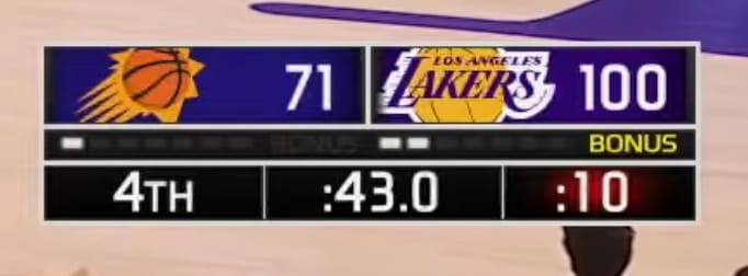 Los Angeles Lakers Scorebug