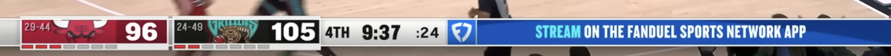 Memphis Grizzlies Scorebug
