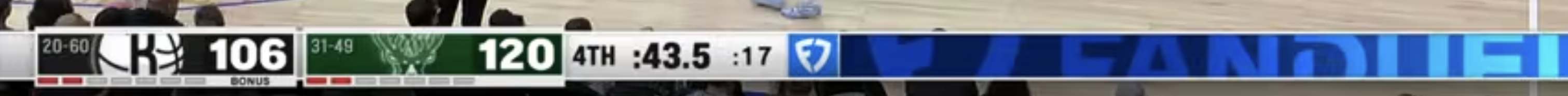 Milwaukee Bucks Scorebug
