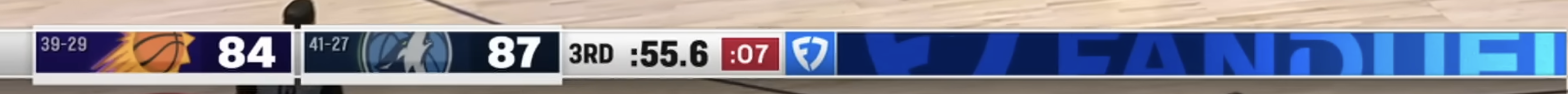 Minnesota Timberwolves Scorebug