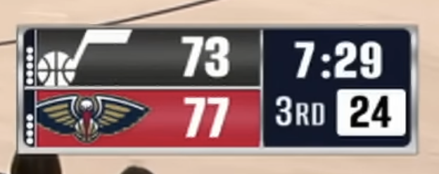 New Orleans Pelicans Scorebug