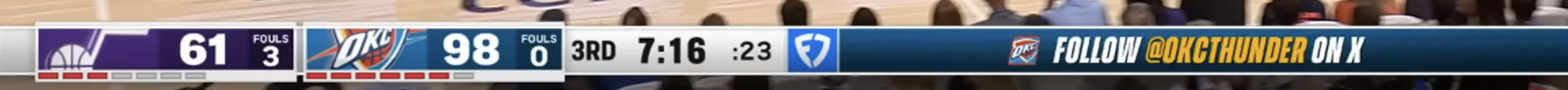 Oklahoma City Thunder Scorebug