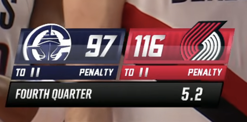 Portland Trail Blazers Scorebug
