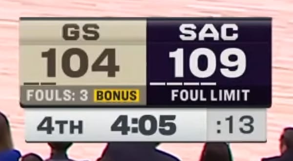 Sacramento Kings Scorebug